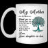 Thank You For Raising Your Son To Be The Man Of My Dream - Gift For Mother-In-Law - Mug